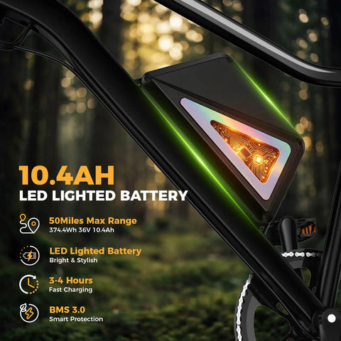 Close-up of electric bike battery with LED light, highlighting 10.4Ah, 36V capacity, and features for city cruising and weekend adventures.