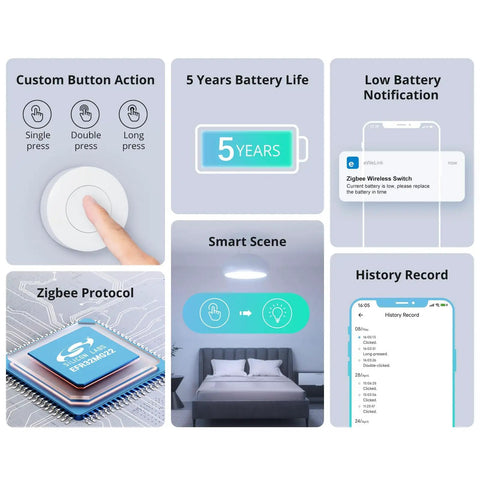 Zigbee 3 Point 0 Wireless Push Button Switch For Smart Home Scenes Two Pack Works With eWeLink App Trigger Actions By Single Tap Double Tap And Long Press, round white button