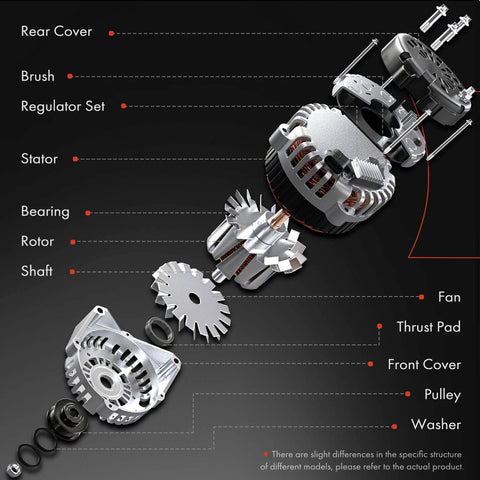 Exploded view of 110A 12V Clockwise Alternator With 6-Groove Pulley Drop-In Ready For Ford F-150 2004-2008 parts