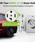 Heavy Duty 30 Amp Nema Y Splitter Adapter With Three Foot Cable Gives You Double The Juice For Serious Ev And Rv Hookups Zero Switching Required Level 2 System showcasing a NEMA 14-30 outlet with multiple plugs.