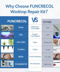 Comparison chart of FUNCRecol and other worktop repair kits with features like cure speed and color options for Quartz Countertop Repair Kit Quick Fix For Chips Cracks And Scratches On Granite Marble Ceramic Tile And More With 30 Second UV Cure Clear White Beige Color Options For Edges Sinks Tubs And Other Stone Surfaces.