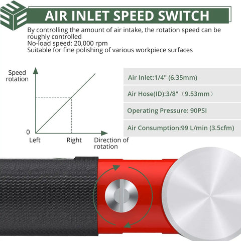 Air inlet speed switch detail for Upgraded Air Angle Grinder 90 Degree Right Angle Die Grinder At 20000 Rpm with specs chart.