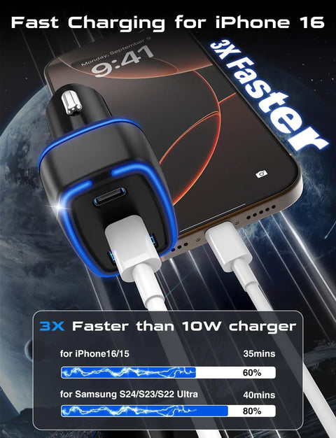 Super Slim 3 Port USBC Car Charger With Dual PD 20W Fast Charging And Quick Charge Adapter connected to iPhone, showcasing fast charging capability.