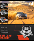 Rear Left Wheel Bearing And Hub Assembly For Toyota Tundra 2007 2020 Beefed Up Heavy Duty Replacement with load capacity details.