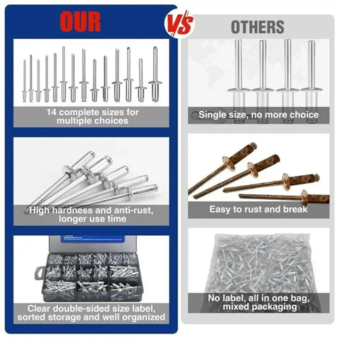 Bulk 500 Piece Aluminum Blind Rivets Kit With Dome Head Pop Rivets And Mandrel For Metal And Plastic Assembly Projects built for organized size variety