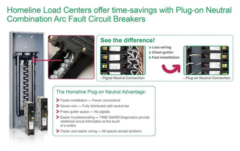 Homeline 20 Amp 1 Pole CAFCI Plug On Neutral Circuit Breaker For 120V Homes With Time Saving Diagnostics Easy Install And Reliable Arc Fault Protection display and diagram