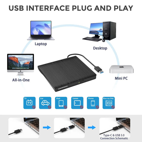 Portable External CD DVD Drive For Laptop With USB 3 0 Type C Black Slim Optical Drive Burns CDs DVDs Plays Rips And Backups Fast Plug And Play For Laptop Mac PC With Easy Data Transfer And Media Playback. USB-powered black slim external drive for laptop, desktop, and Mac