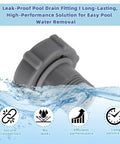 Leak-proof Above Ground Pool Drain Adapter Kit for Coleman and Bestway Pools, gray fitting with water-themed icons.