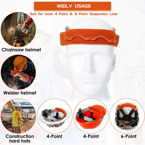 Hard Hat Sweatbands 2 Pack Washable Sweat Band Liners, Flame Retardant Cotton Replacement for Welding Helmets and Construction Hats