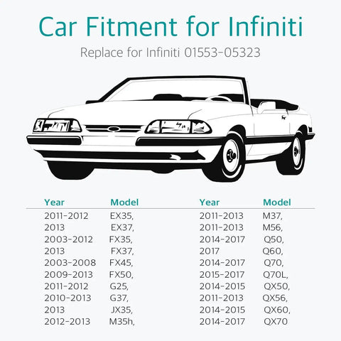 Car fitment chart for Infiniti models with illustration of a convertible; includes model years 2011-2017 and part number 01553-05323.