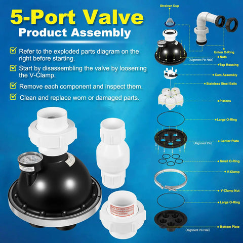 5 Port Water Valve Kit For In Floor Pool Cleaning System With 1.5 Inch PVC Pipe Fittings and Pressure Relief Included Assembly Guide