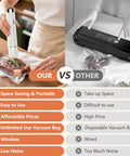 Compact Handheld Vacuum Sealer For Meal Prep And Leftovers With Freezer Storage Includes 30 Reusable Vacuum Bags comparison chart
