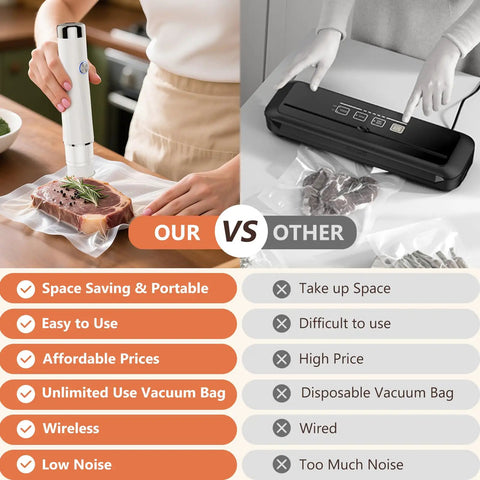 Compact Handheld Vacuum Sealer For Meal Prep And Leftovers With Freezer Storage Includes 30 Reusable Vacuum Bags comparison chart