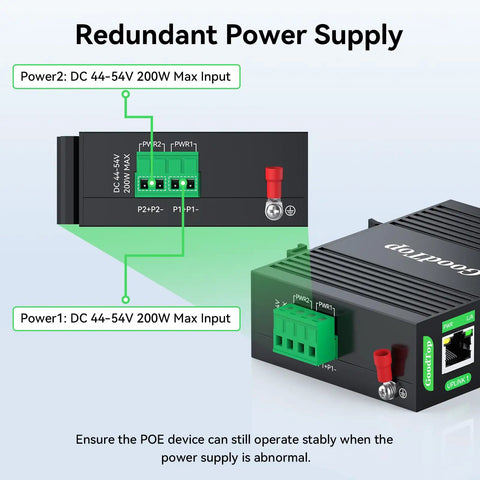 Redundant power supply for Industrial 5 Port Gigabit PoE++ Switch With 120W Total Budget, Four PoE Ports Up To 90W Each, DIN Rail Mount.
