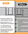 Comparison chart of tall garden fence 36 inch high 10 panel heavy duty metal dog fence for yard with features highlighted against other fences.