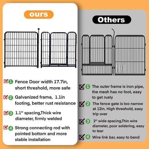 Comparison chart of tall garden fence 36 inch high 10 panel heavy duty metal dog fence for yard with features highlighted against other fences.