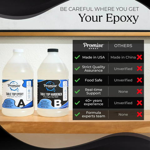 2 Gallon Epoxy Resin Kit for Table Tops and Bar Tops Easy 1 to 1 Mixing Food Safe DIY Coatings Crystal Clear Finish for Countertops Art Projects and Home Decor. two bottle epoxy resin kit
