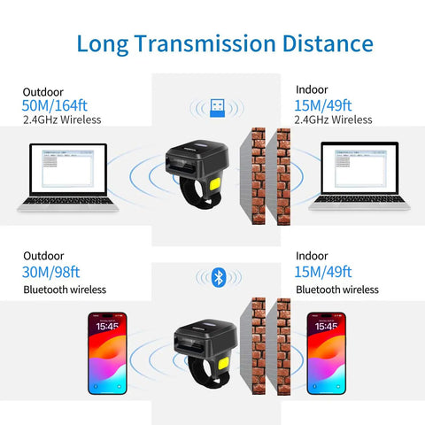 Diagram showing Ring Bluetooth Barcode Scanner Portable 3 In 1 Wireless 2 4Ghz And USB Wired connectivity and range options.