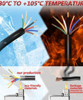 60 Foot 7 Way Trailer Wire Harness Kit with 10 2 12 1 14 4 AWG showing temperature resistance and eco-friendly materials