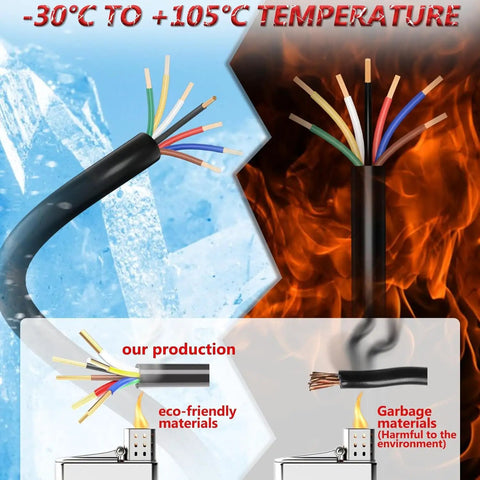 60 Foot 7 Way Trailer Wire Harness Kit with 10 2 12 1 14 4 AWG showing temperature resistance and eco-friendly materials
