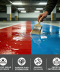 Applying Heavy Duty Penetrating Concrete Sealer And Hardener For Garage Driveways And Basements in a parking garage.
