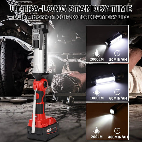 2000LM LED Work Light For Milwaukee M18 18V Batteries illuminating a car underside showcasing 2000LM, 1800LM, 200LM light modes