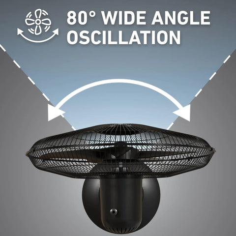 80-degree wide angle oscillation of 18 Inch Oscillating Stand Fan With 3 Speeds Cranks Out Powerful Airflow Up To 2120 CFM