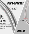 Close-up of 12 Ft High Pressure Braided Propane Hose Extension With Conversion Couplings showing 0.62-inch diameter compared to 0.54-inch option