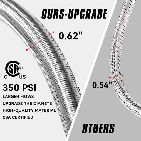 Close-up of 12 Ft High Pressure Braided Propane Hose Extension With Conversion Couplings showing 0.62-inch diameter compared to 0.54-inch option
