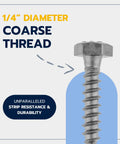 Close-up of a coarse thread lag screw, 1/4 inch diameter, part of Heavy Duty Lag Screw Kit Quarter Inch By One And One Half Inch Lag Screws With One Hundred Flat Washers Hot Dip Galvanized For Outdoor Wood Projects Meets ASTM A307 ASME B18 2 1 Industrial Commercial Grade.