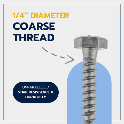 Close-up of a coarse thread lag screw, 1/4 inch diameter, part of Heavy Duty Lag Screw Kit Quarter Inch By One And One Half Inch Lag Screws With One Hundred Flat Washers Hot Dip Galvanized For Outdoor Wood Projects Meets ASTM A307 ASME B18 2 1 Industrial Commercial Grade.
