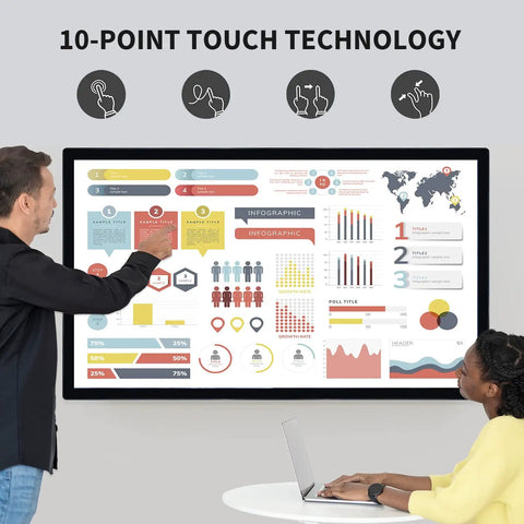 Person interacting with 55 Inch Interactive Touchscreen Monitor displaying infographics using 10-point touch technology.