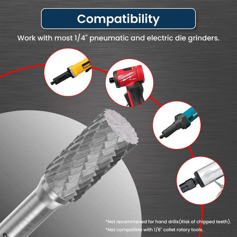 Pro Grade Double Cut Solid Carbide Die Grinder Bits Set With 1/4 Inch Shank showing compatibility with various grinders.