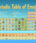 Laminated Emoji Periodic Table Reference Chart Poster Blue Dry Erase Wall Art, 16x24 Inches, Double Sided Durable Dope Classroom Decor for Students and Science Nerds
