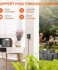 Ultra Portable Power Station 150W 155Wh Solar Generator charging devices indoors and outdoors
