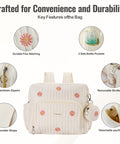 Diaper Bag Backpack For Moms Large Capacity Baby Travel Backpack With Changing Pad Insulated Bottle Pockets Stroller Straps