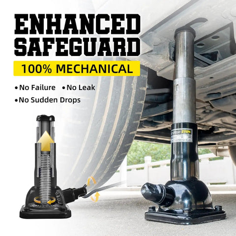 Heavy Duty Mechanical Screw Truck Jack Oil Free Build Featuring Precision Steel Gears 2 Ton 4000 Lb Capacity in use under vehicle.