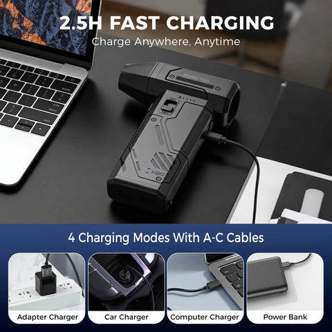Beast Mode Cordless Air Duster With 130000 RPM Brushless Motor fast charging on desk with multiple charging modes shown