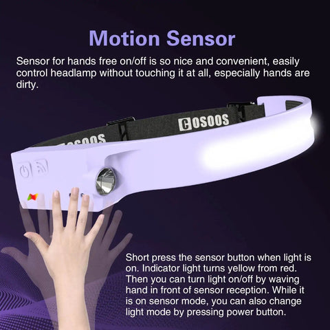 Motion sensor feature of 2 LED Headlamp Dope 1000 Lumen Rechargeable Flashlight With 230 Degree Wide Beam Sensor Mode Hands Free.