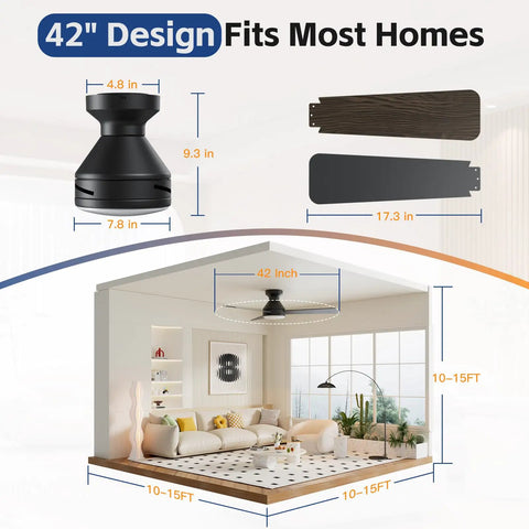 Diagram showing 42 Inch Ceiling Fan With Light And Remote, Low Profile Flush Mount, 3 CCT LED, 6 Speed Quiet Motor, Black Finish