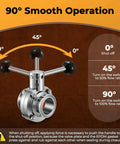 Butterfly valve, 1.5-inch sanitary stainless steel 304 with pull handle and tri-clamp ends (front view)