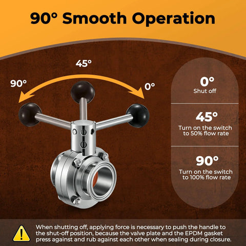 Butterfly valve, 1.5-inch sanitary stainless steel 304 with pull handle and tri-clamp ends (front view)
