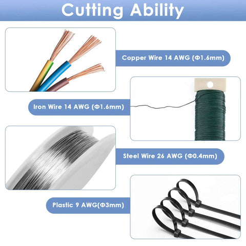 Beast Pro Grade Wire Cutters For Crafts And Jewelry Making, showing cutting ability for copper, iron, steel, and plastic wires.
