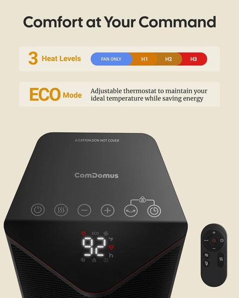 Powerful 1500W Portable Space Heater With Thermostat 70 Degree Oscillation Five Modes 12 Hour Timer Black Desk And Office Room