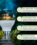6 Pack Bright Ceiling Fan Light Bulbs 60W Equivalent LED E12 A15 Candelabra Base Non Dimmable Daylight 5000K, eco-friendly features
