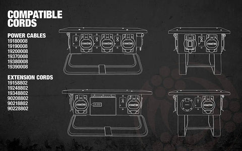 Image of Heavy Duty Portable Temporary Power Box With Six 5-20R Receptacles And Reliable GFCI Protection, showing compatible power and extension cords.