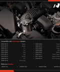 Volkswagen engine compatibility chart featuring models from 2000s to 2020s, related to Air Conditioning Pressure Sensor Switch for VW, reference numbers shown.