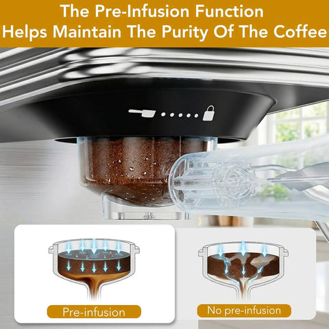 Compact Stainless Steel Espresso Machine With 20 Bar Pump And Pro Steam Wand showing pre-infusion mechanism with coffee grounds.