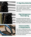 12 Step Retractable Attic Stairs With Armrests, Wall Mounted Loft Ladder, Aluminum Attic Ladder, Pull Down Design With Pull Rod, Built Tough But Lightweight, 900 Lb Capacity, Easy Access For Handy Home Upgrades. close-up of Ti-Mg alloy hinge and spring