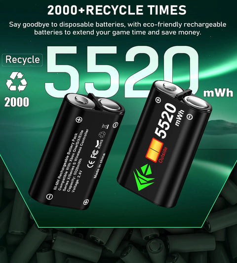 Upgraded Dual Controller Charger Dock With 2x5520mWh Rechargeable Battery Packs For Xbox One Series X S Controllers